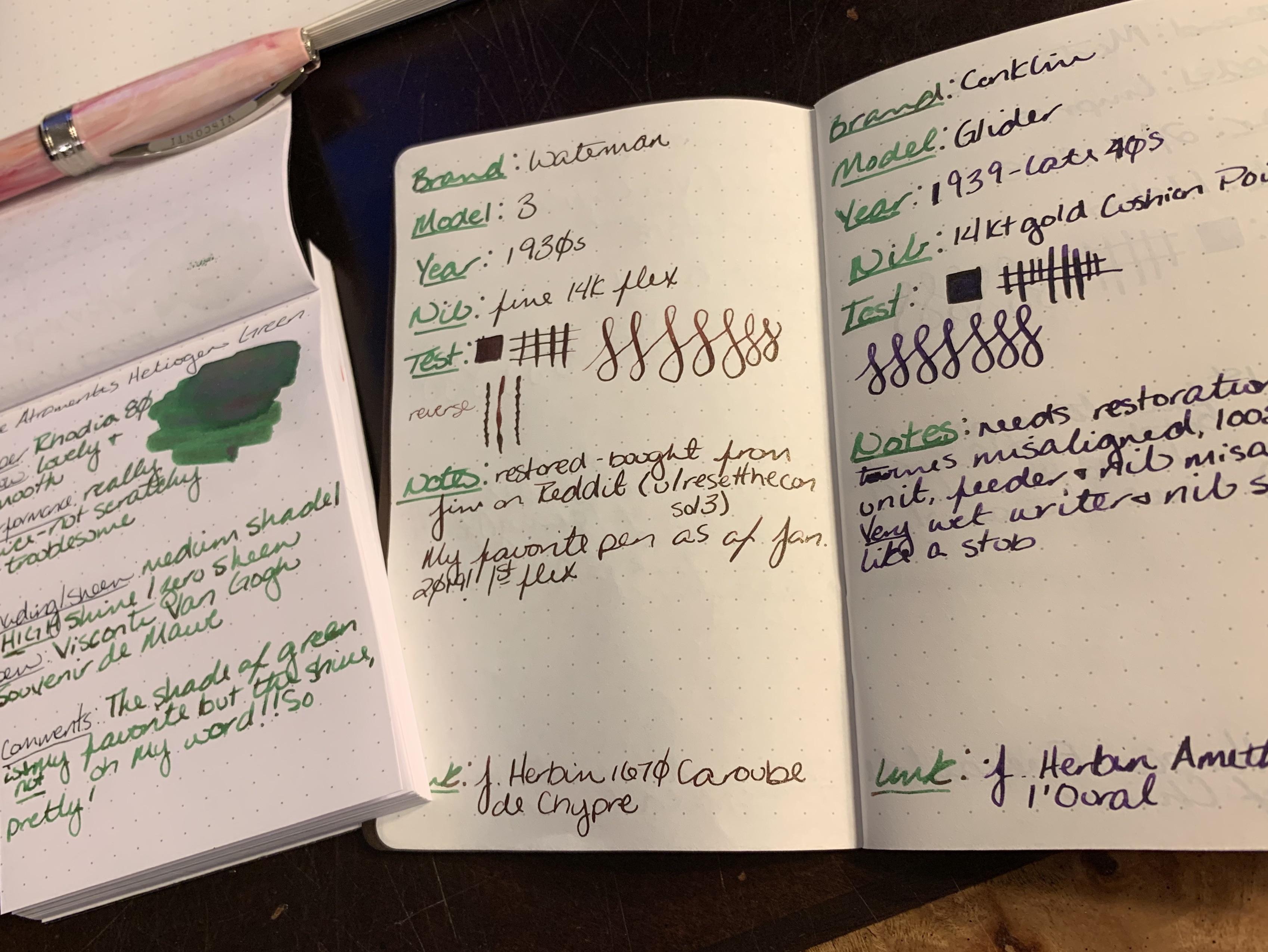 This is how I log my fountain pens and Inks. How do you? r/fountainpens