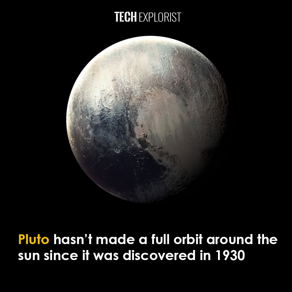“Whaaaaat?” you might be saying. Yes! It’s true! Pluto was discovered