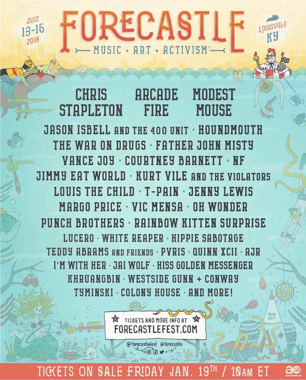Forecastle Fest lineup!! 👀 Lollapalooza