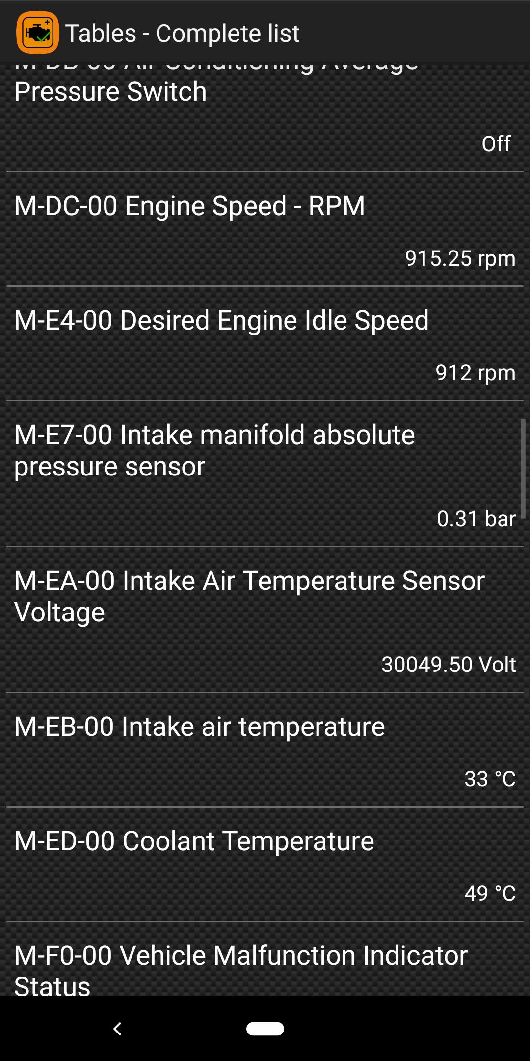 What could this high intake air temperature voltage indicate? r