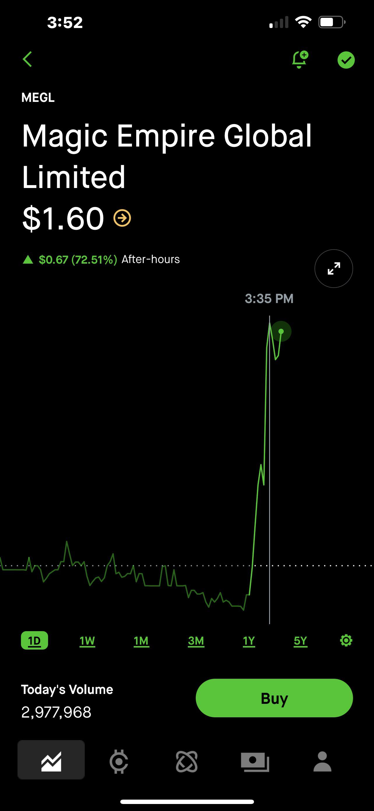 MEGL another rara koko private discord wins China pump 353 pm 4/27