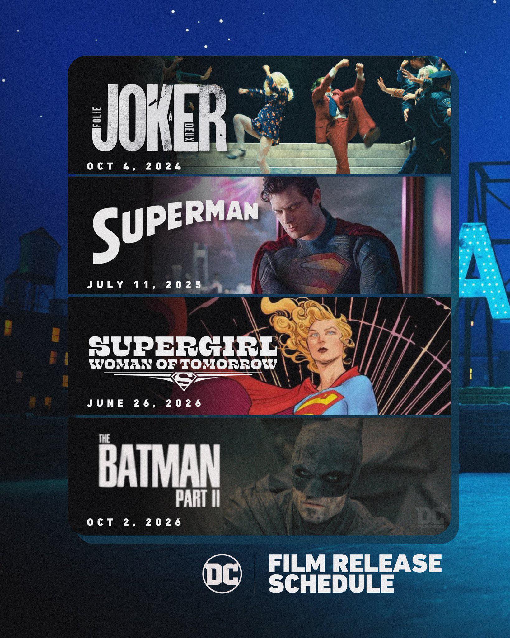 Current DC Film Slate via DCFilmNews on X r/DC_Cinematic