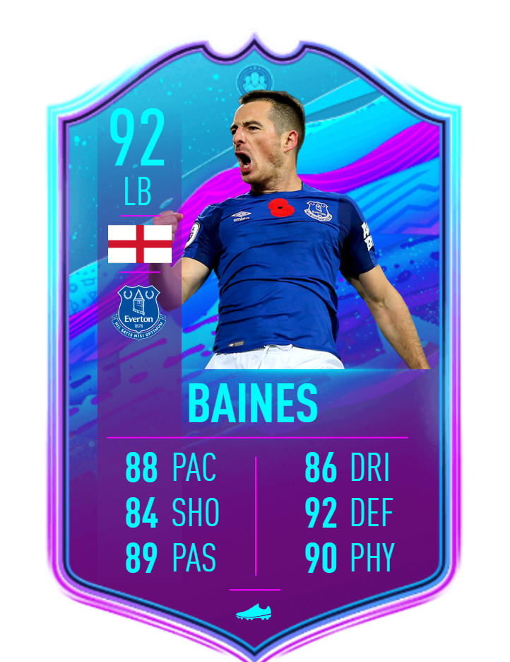 Leighton Baines announced his retirement today after 13 years at