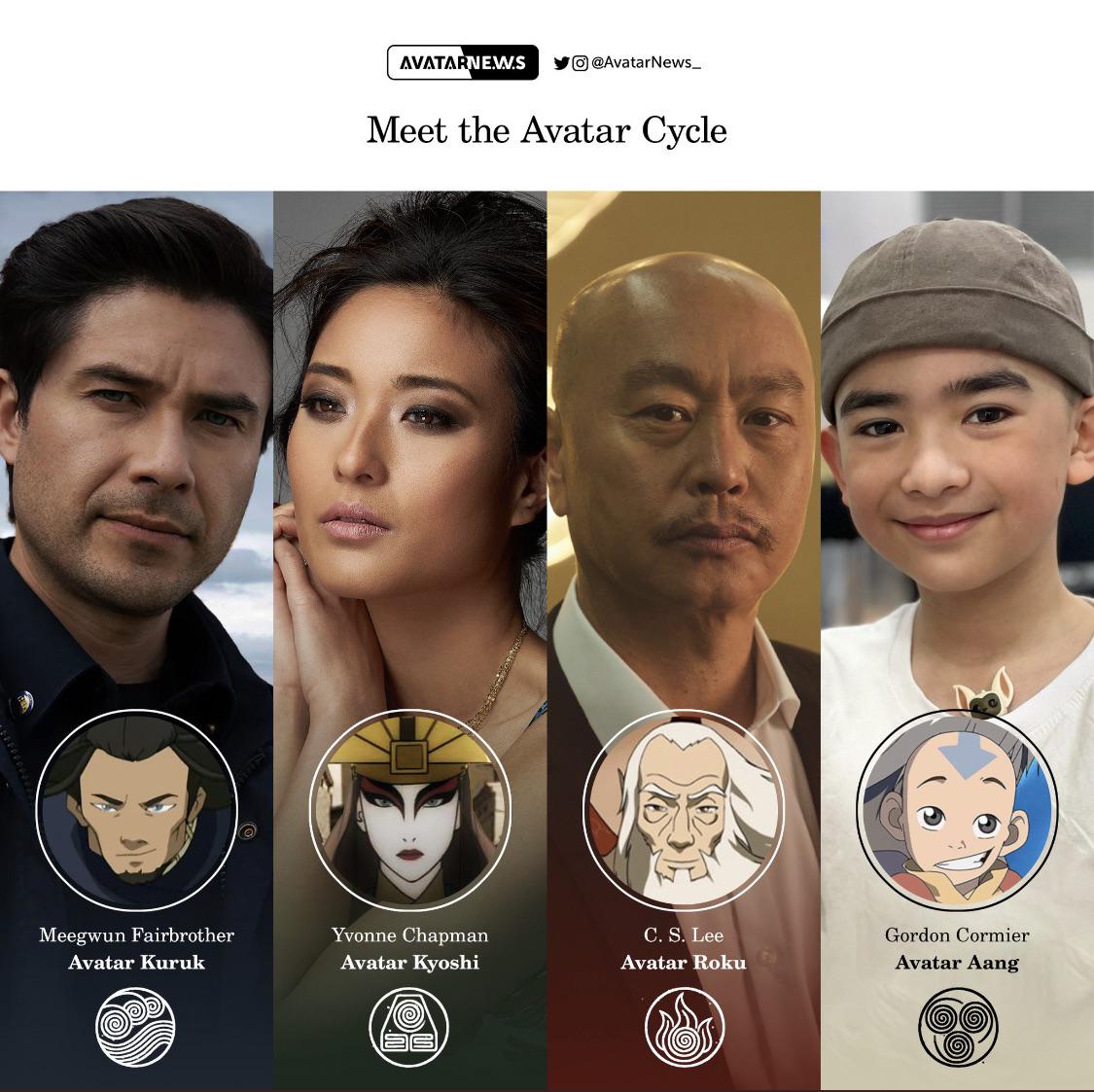 The live action Avatar Cycle r/TheLastAirbender