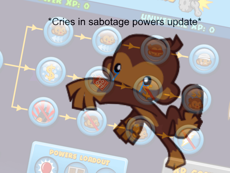 Bloons Td 6 Memes Tower Defense Game's