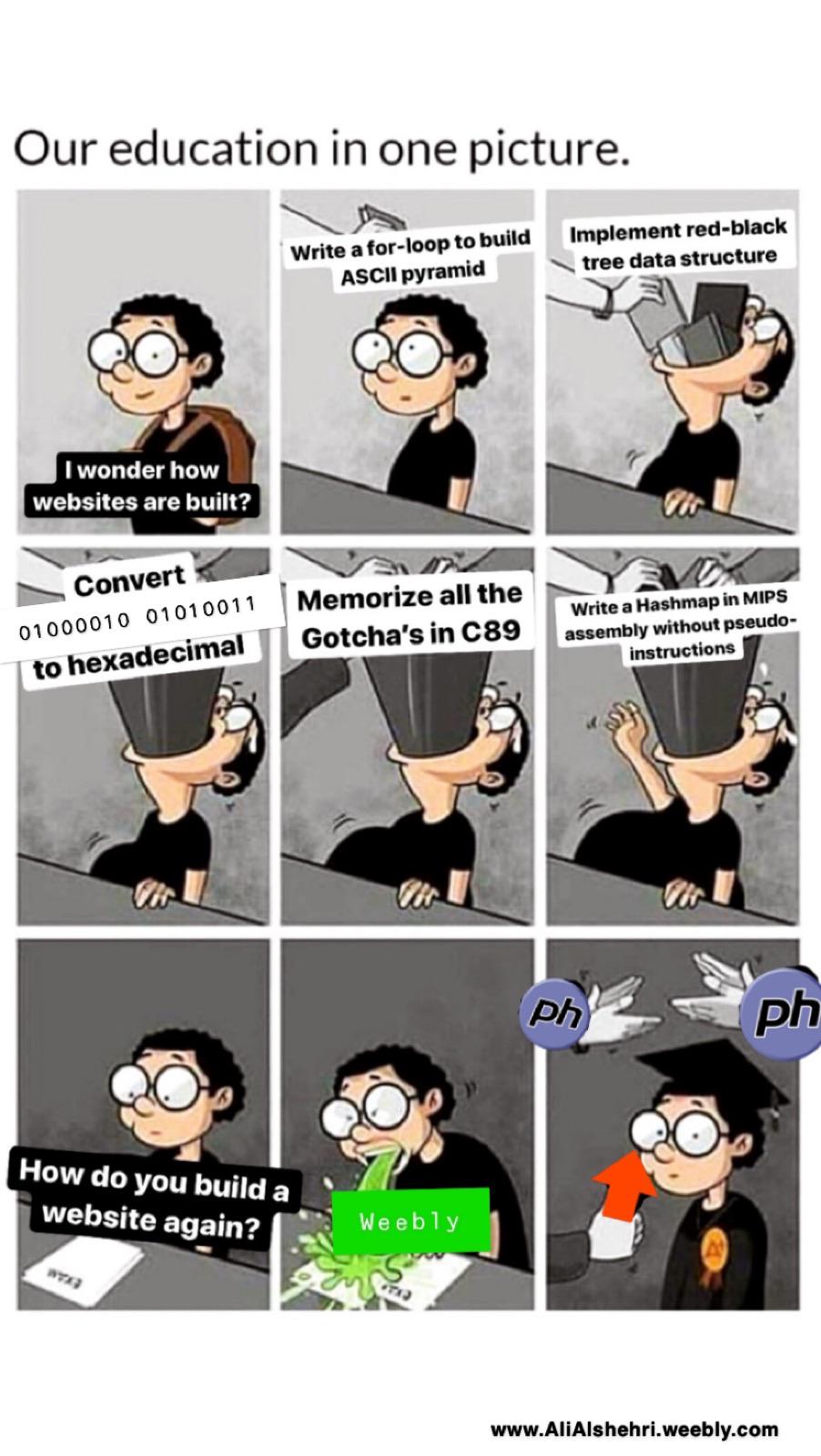 I spent more time on an assembly meme, than I did on my assembly class