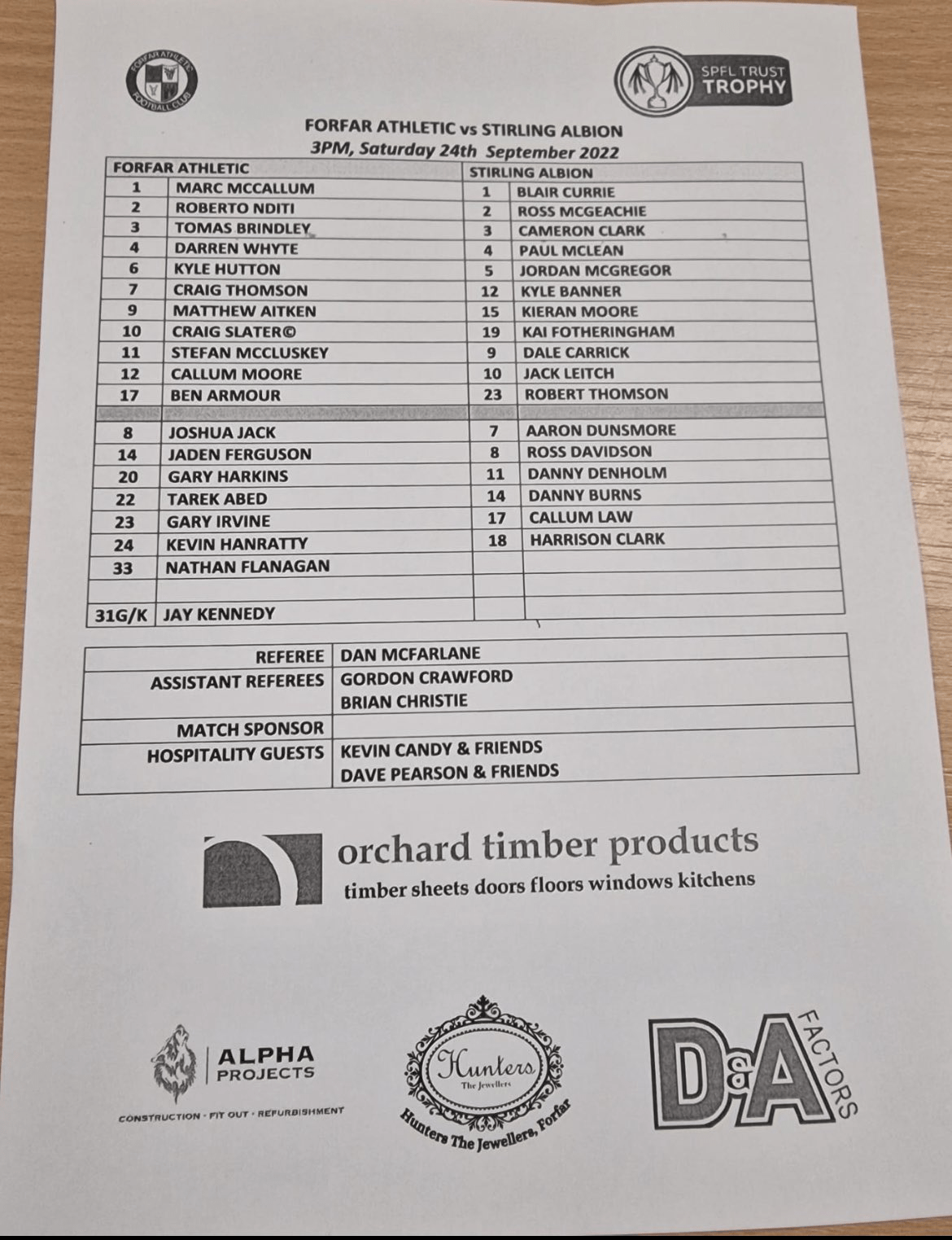 Lineups for the only SPFL league game this weekend Forfar Athletic v