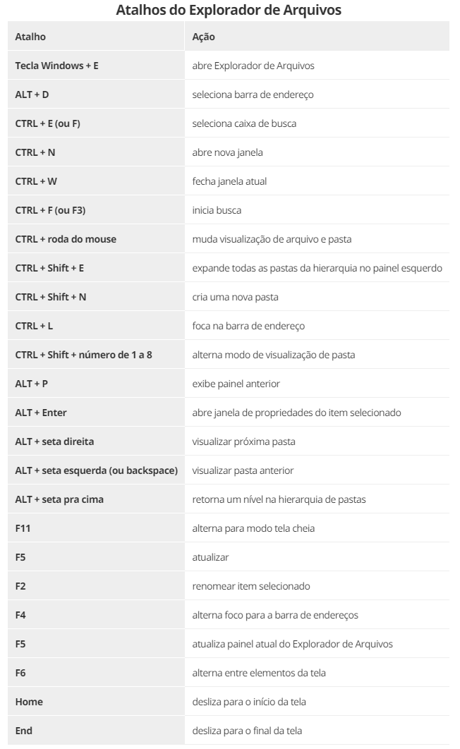 Editor de video Super completo ComunidadeWiki