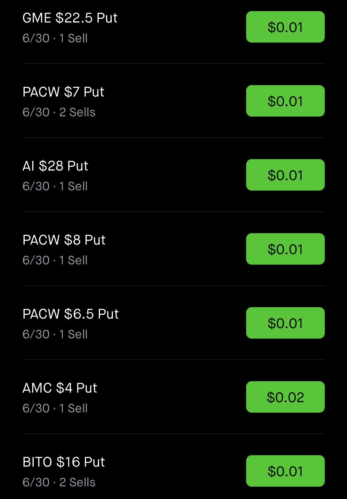 Anyone else hate letting options expire like this because they don’t