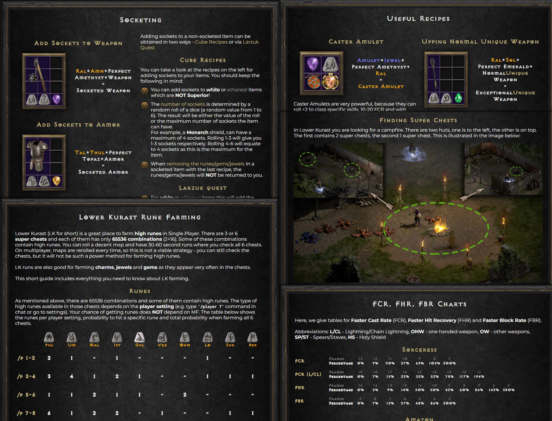 Diablo 2 resurrected cheat sheet - maioco