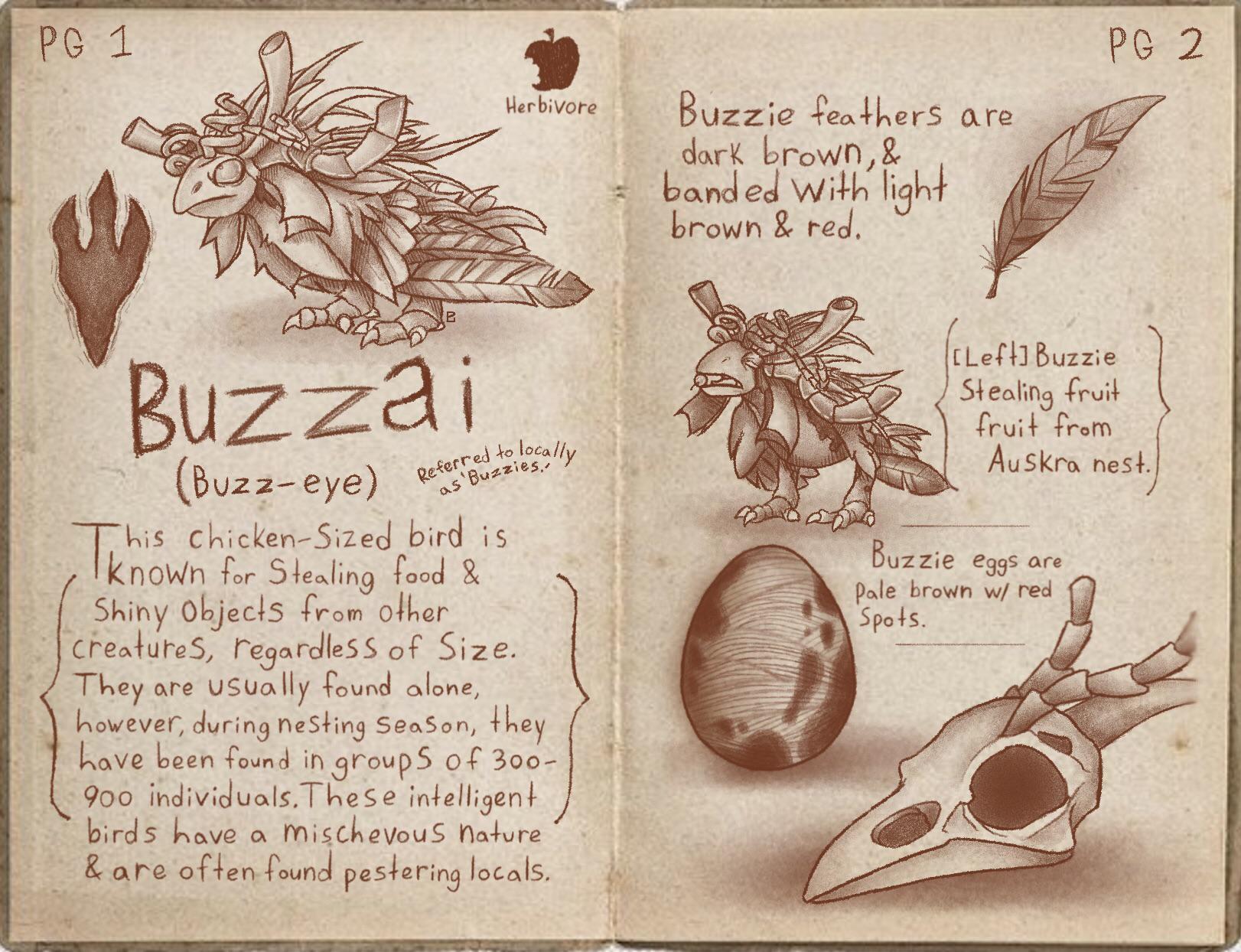 Decided to make a journalentry style drawing and bio for all of the