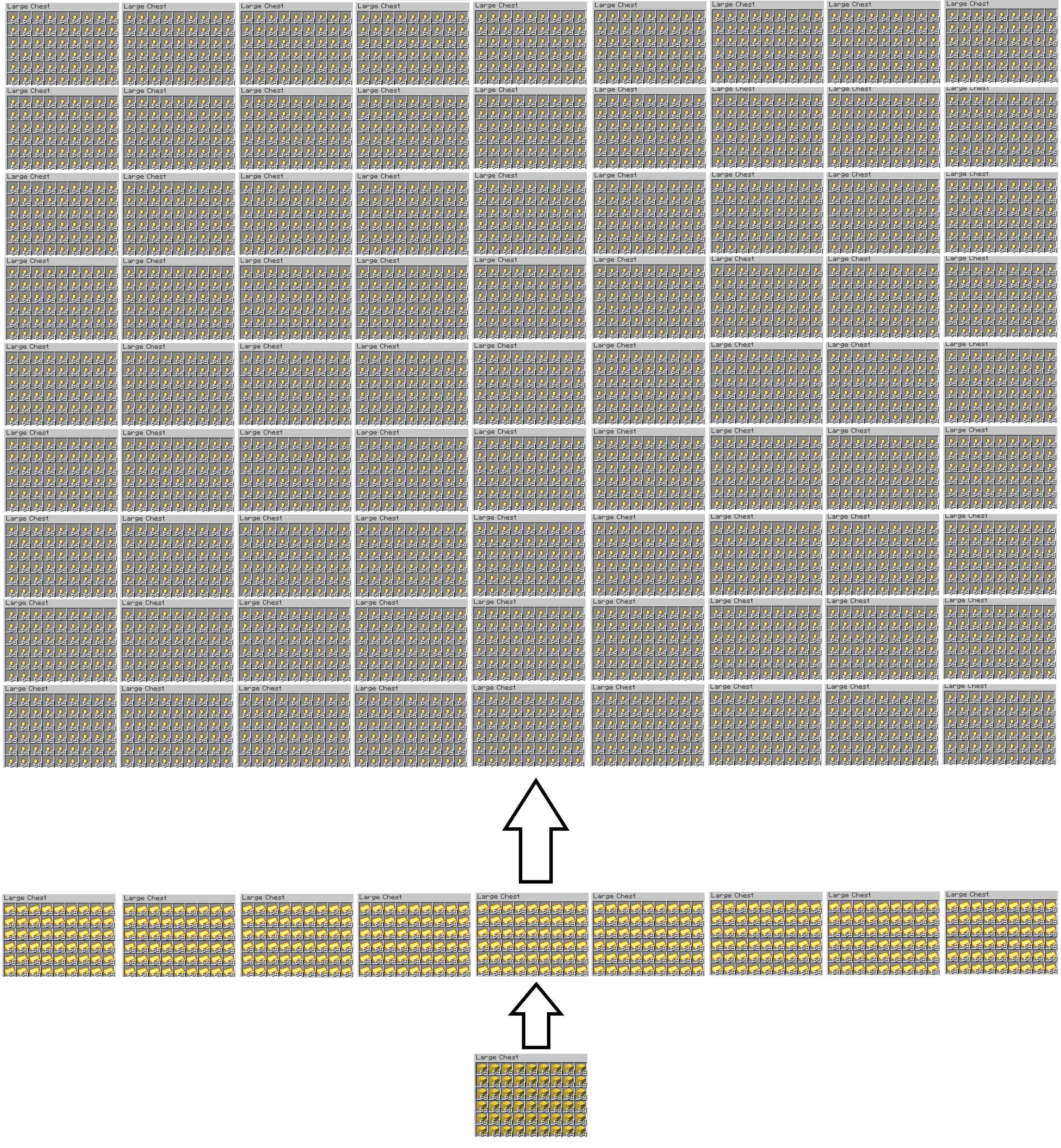 this is what a large chest full of gold blocks looks like when you