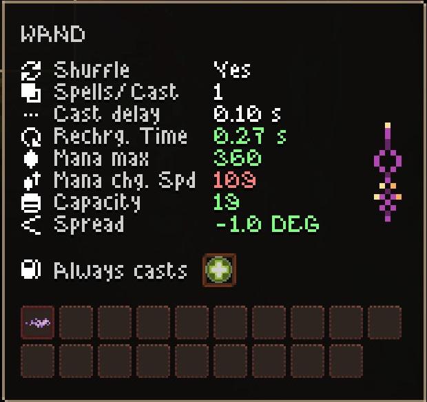 How do cosmetic items work?(necklaces and the crown) noita