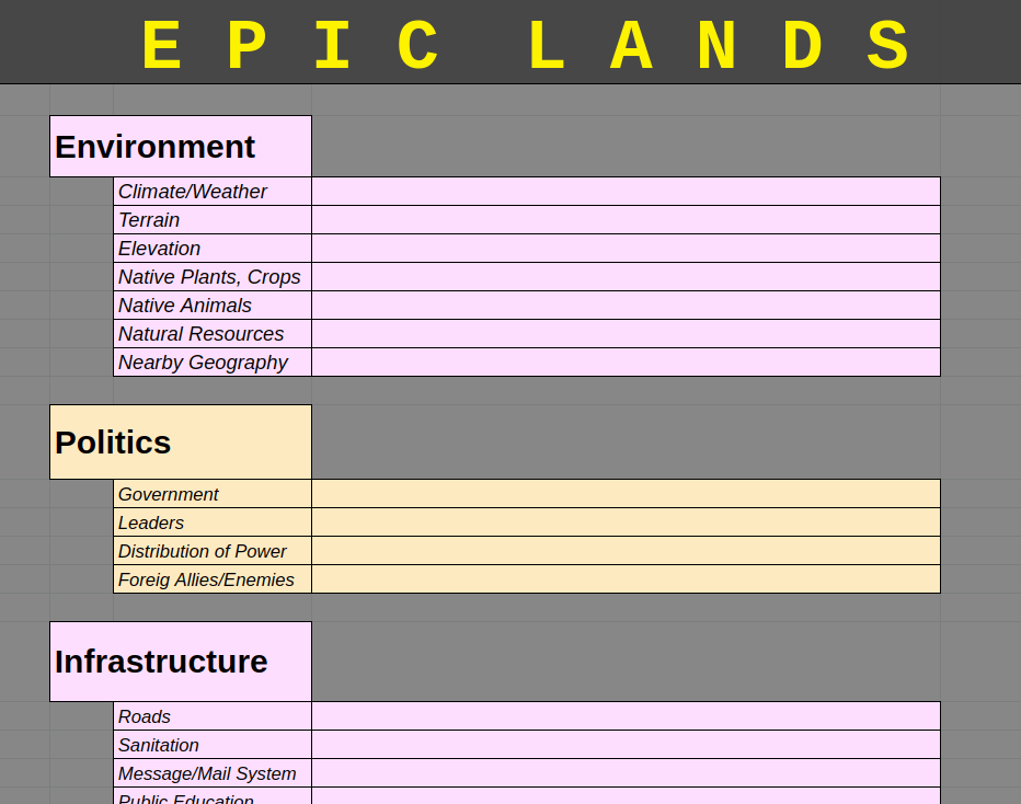 Epic Lands Spreadsheet Edition, credit to u/mr_nefarious_ r