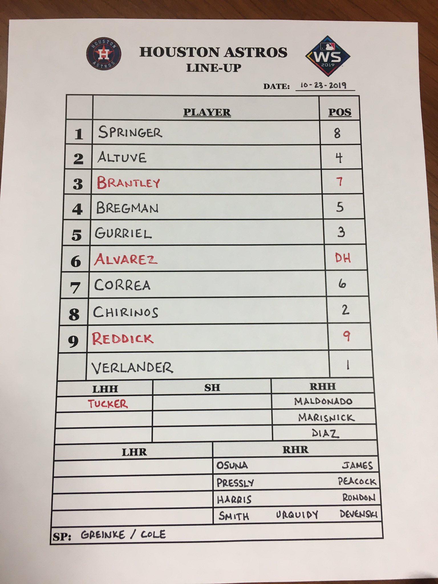 Astros game 2 lineup r/baseball