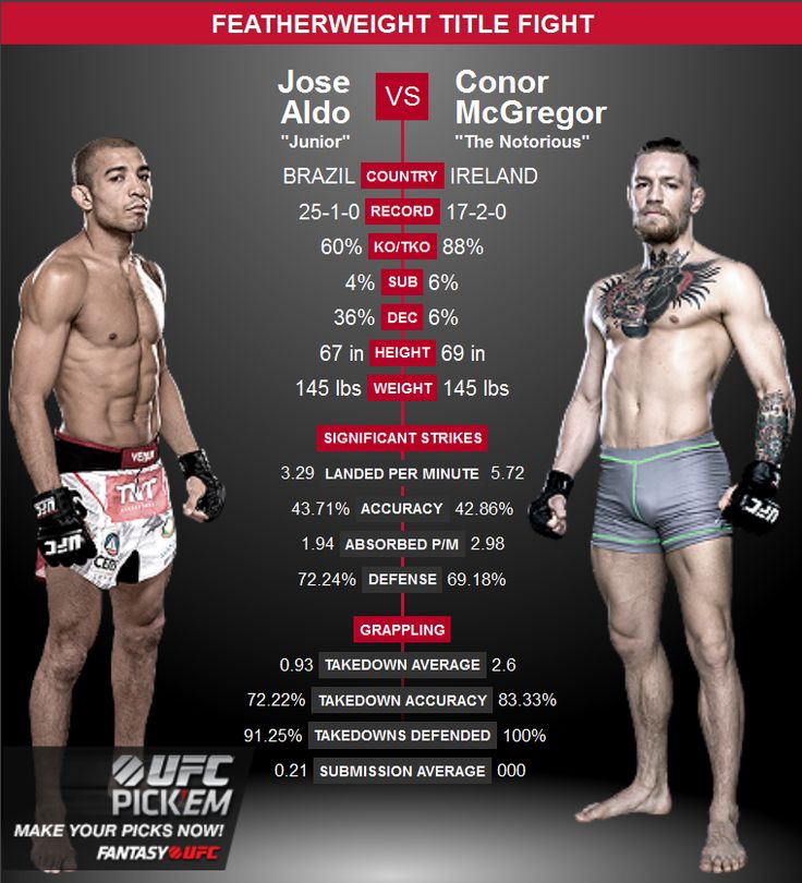 Reddit Dive into anything