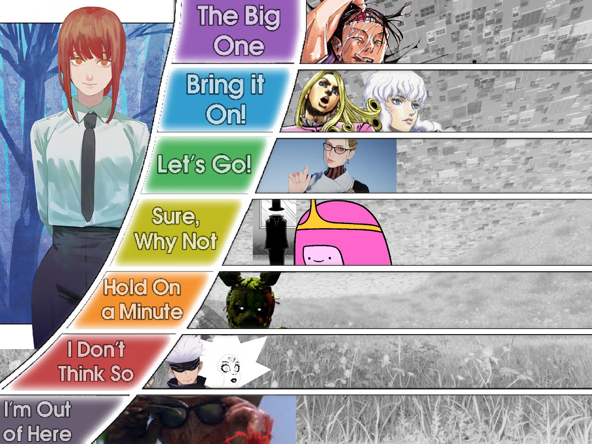 Makima (Chainsaw Man) matchup tier list. r/DeathBattleMatchups