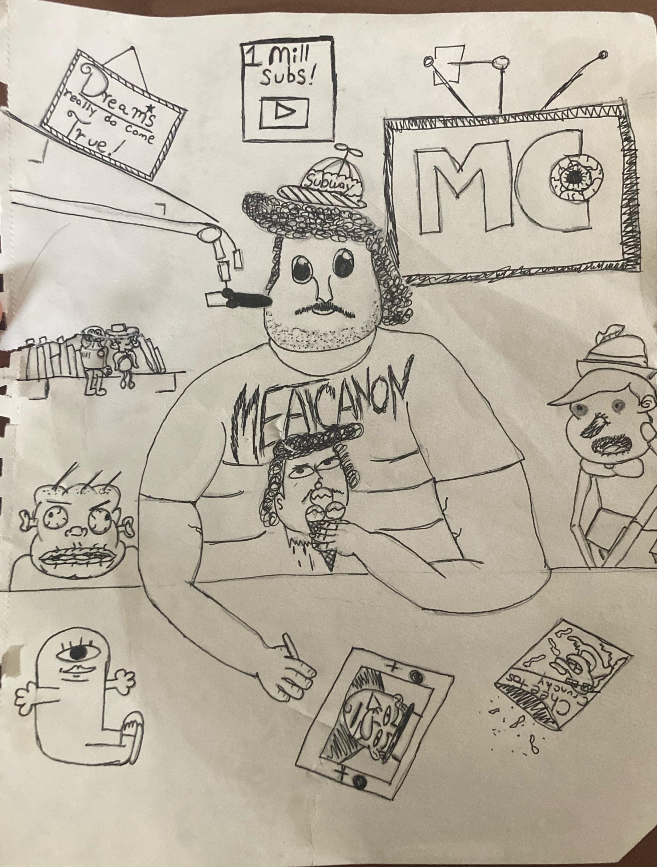 A little MeatCanyon Drawing, hope you enjoy. r/MeatCanyon