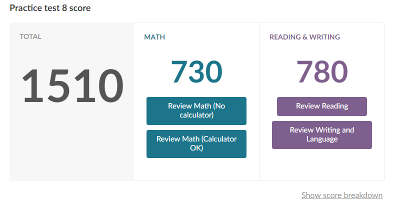 How To Improve Sat Reading