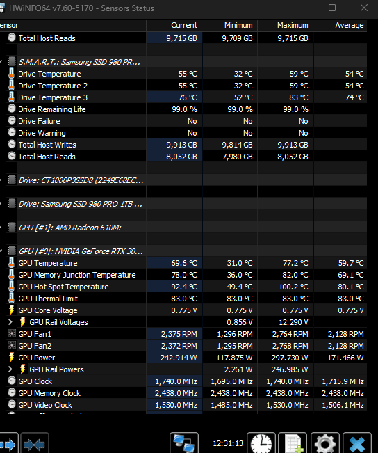 are these temperatures safe for a 3090 ? and what is the maximum safe
