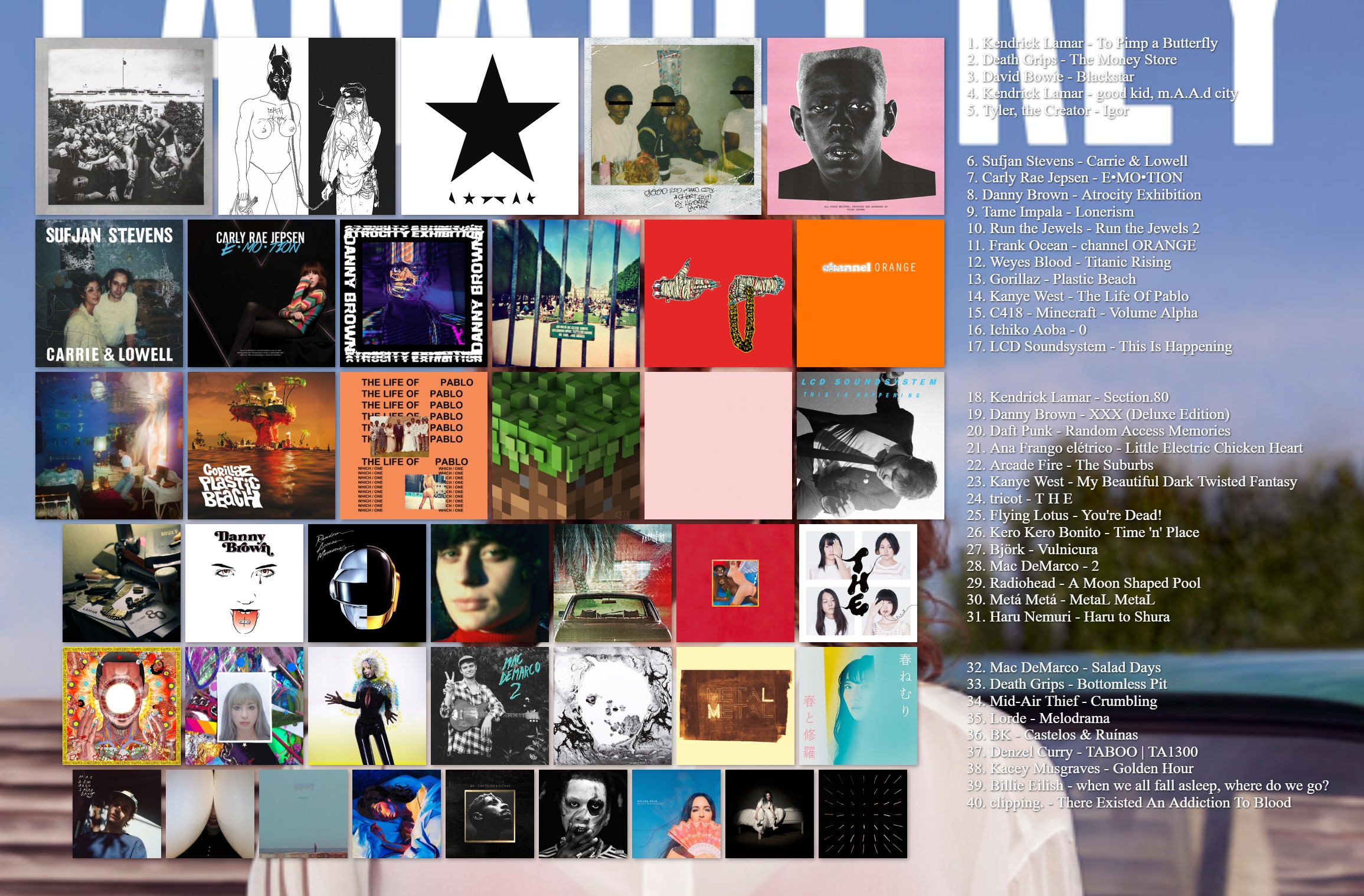 my favourite albums from the last decade! r/2010sMusic