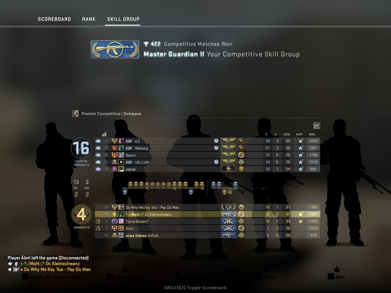 How did this matchup happen and pls fix matchmaking r/csgo