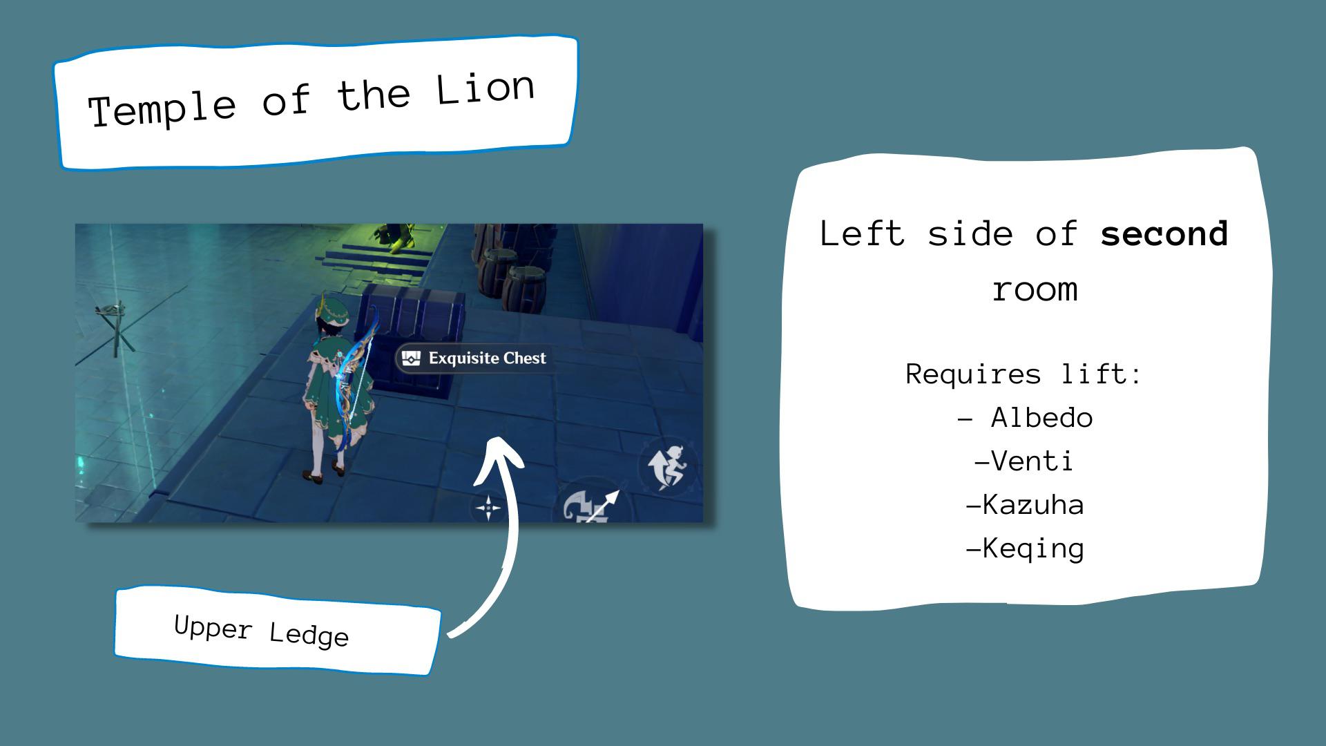 Easily Chest Temple of the Lion Genshin_Impact