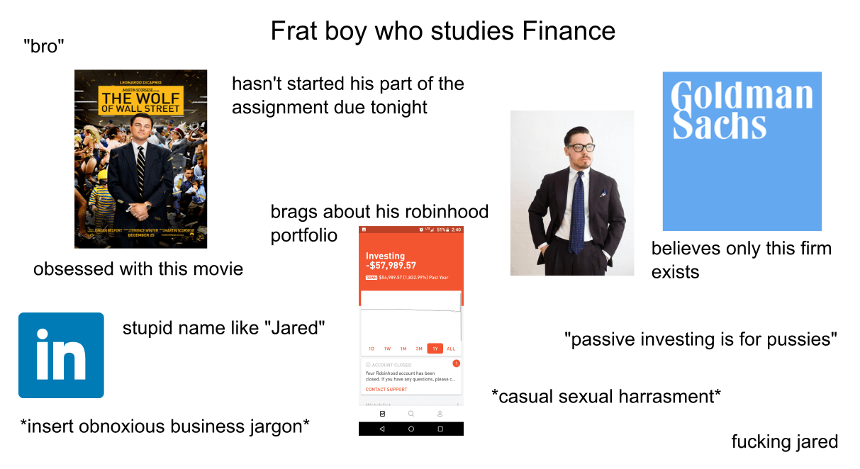 Finance Bro Starter Pack picmathematical