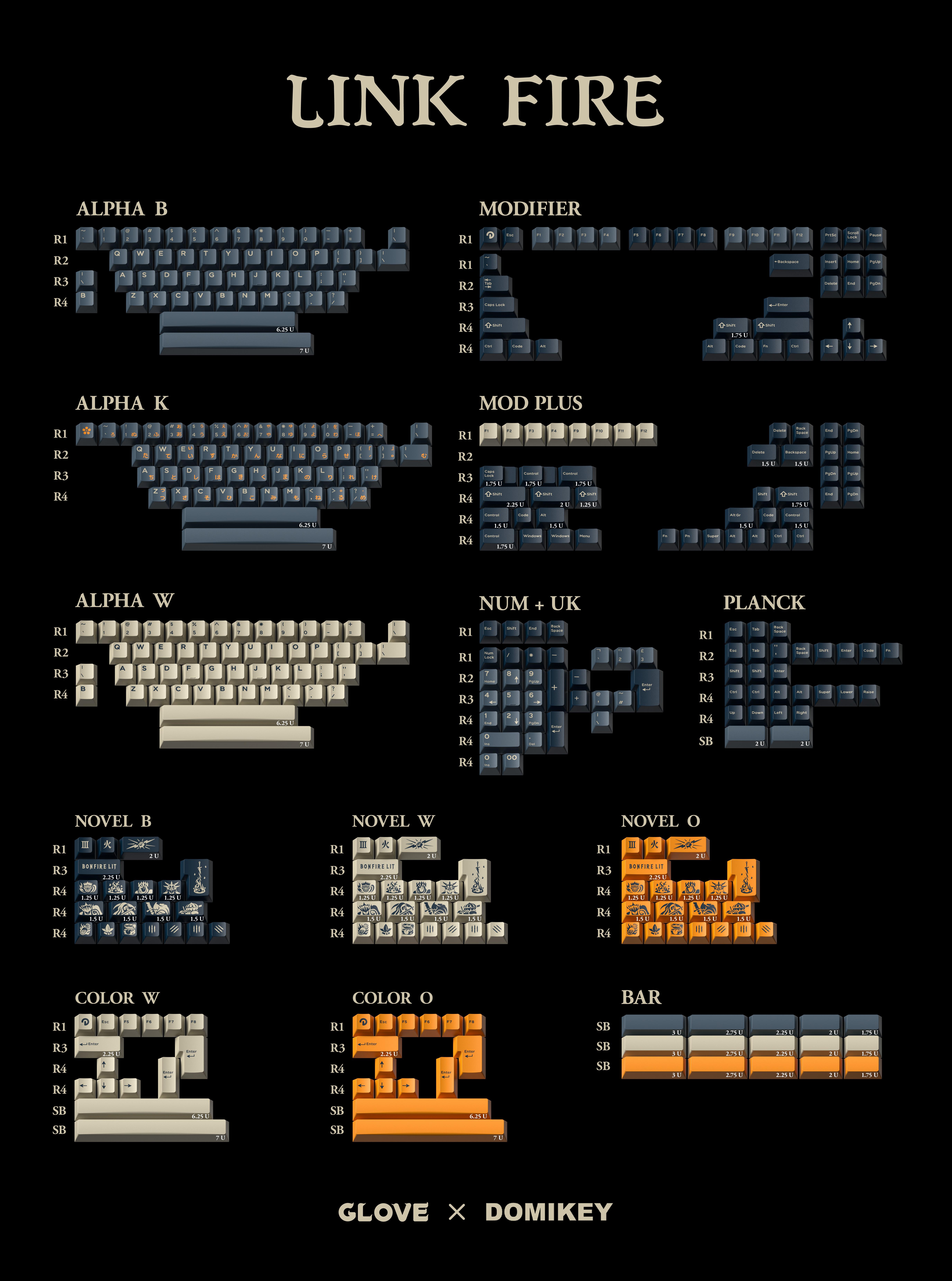 GLOVE x Domikey Link Fire Keycaps concept r/keycaps