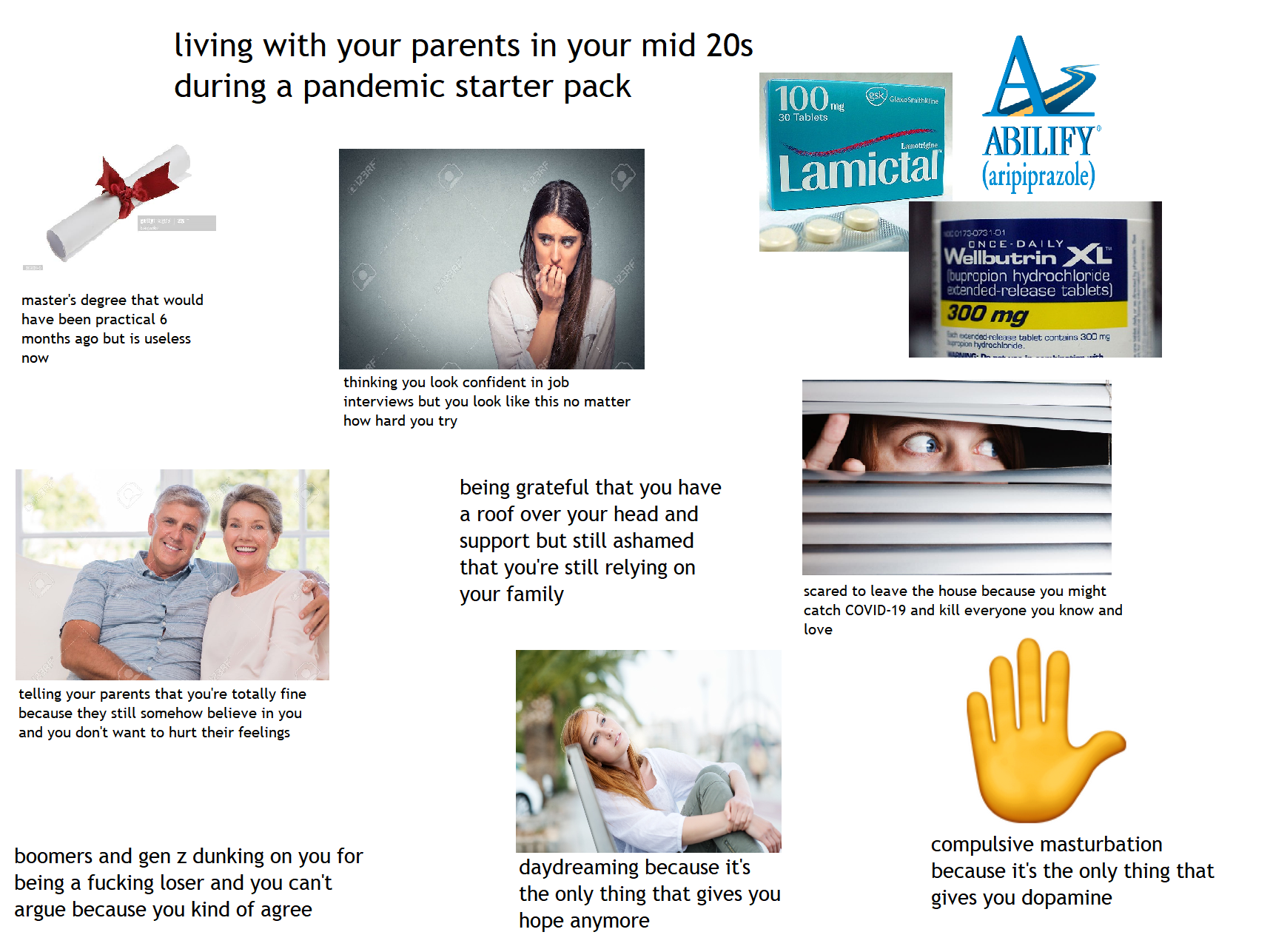 Living with Your Parents in Your Mid 20s During a Pandemic Starter Pack r/starterpacks
