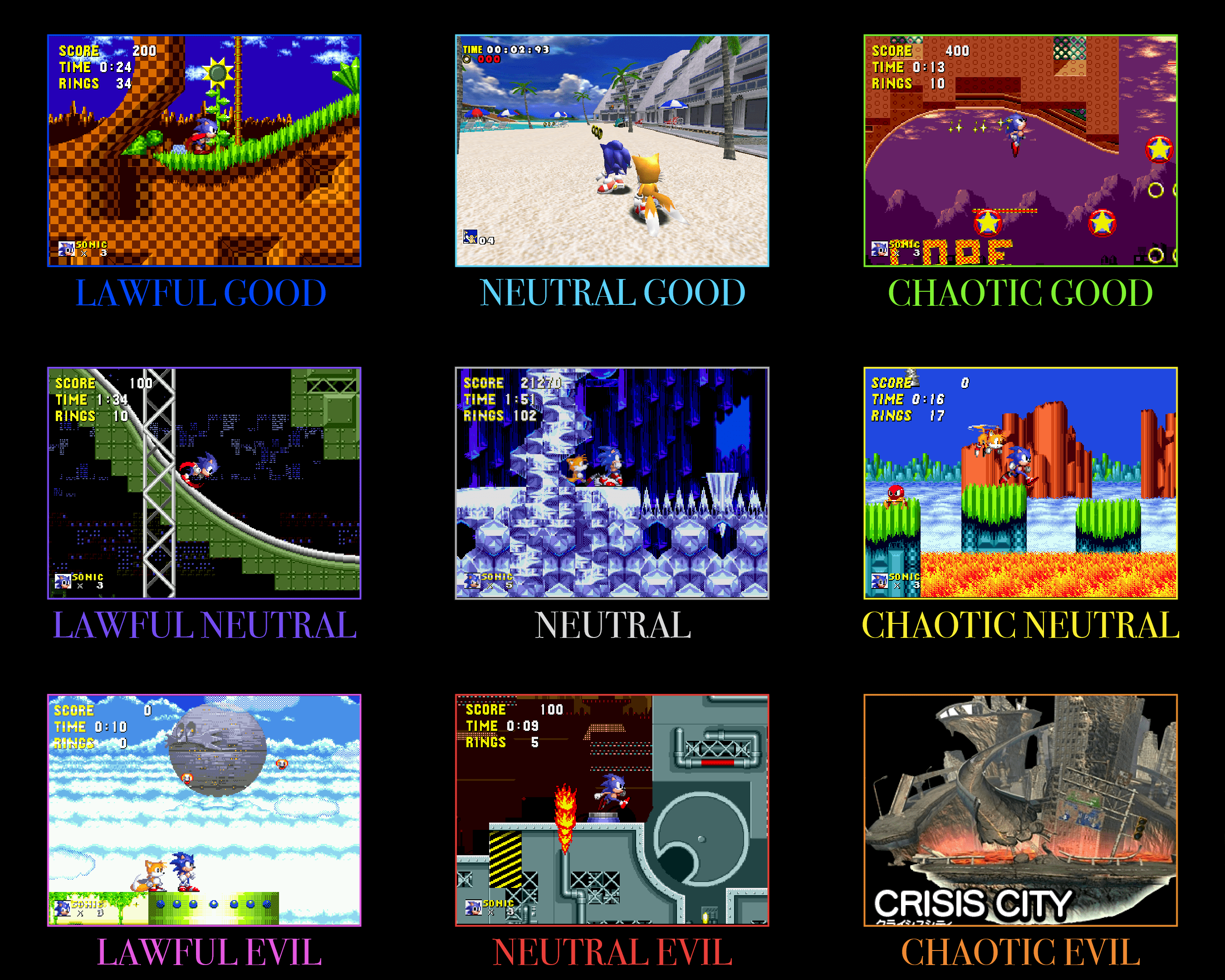 Shadow The Hedgehog Level Map