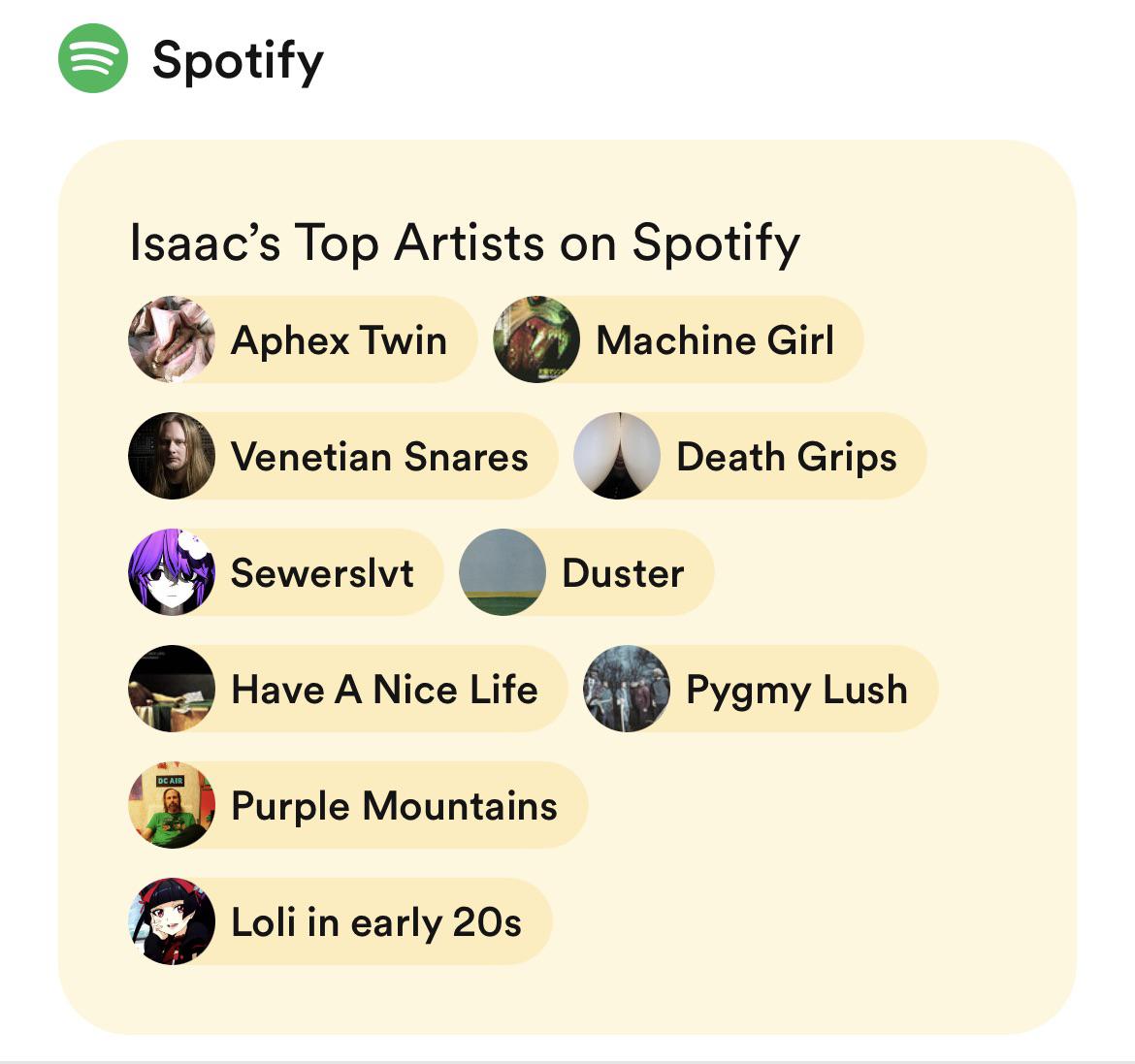 Does anyone else use bumble? What does it show for your Spotify r