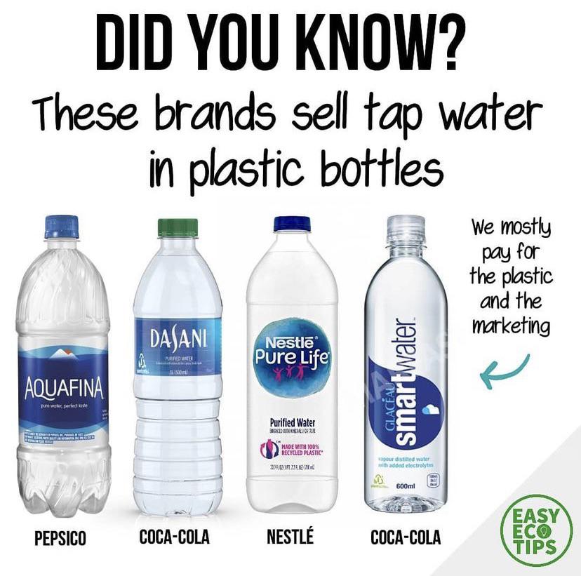 Filtered Tap Water a packaged in plastic & sold at exorbitant prices! 😱