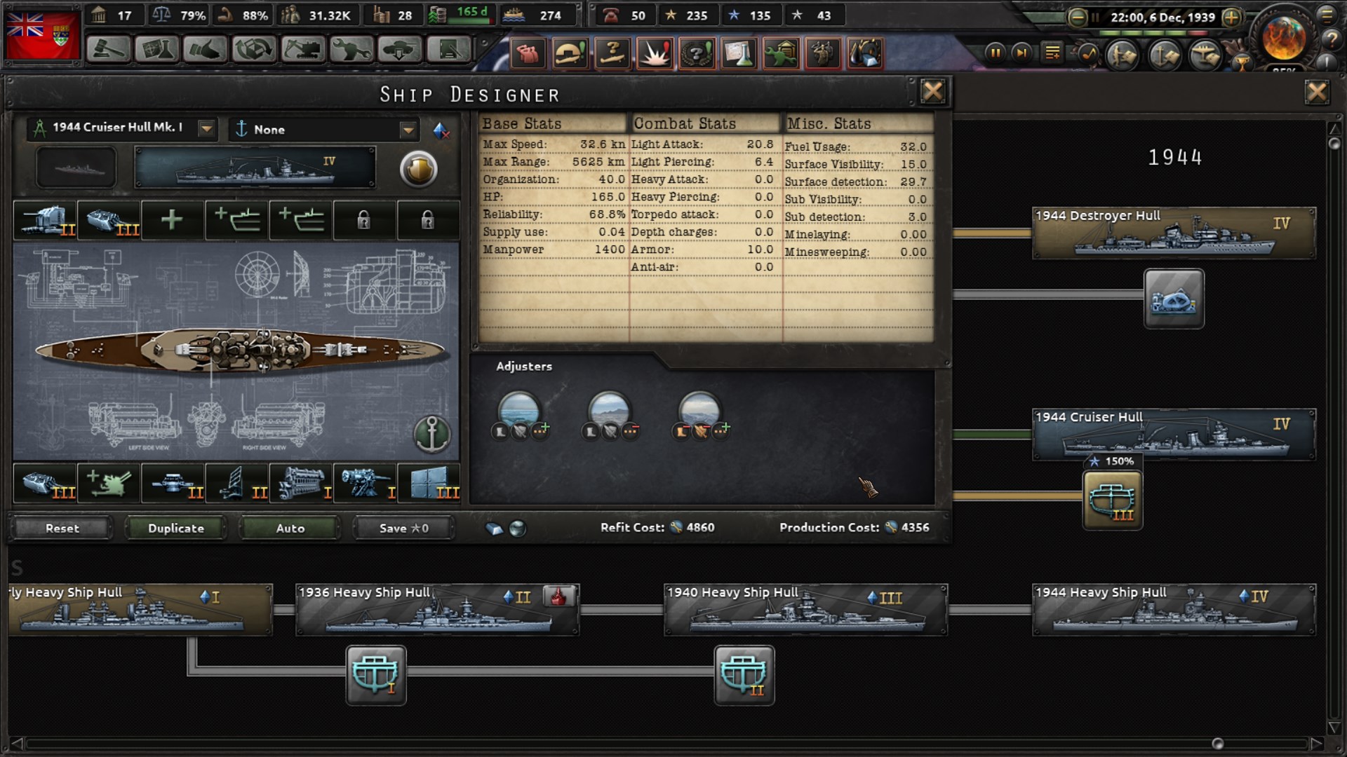 Rushing 1944 Cruiser IV in 1939 as Canada (vanilla) r/hoi4