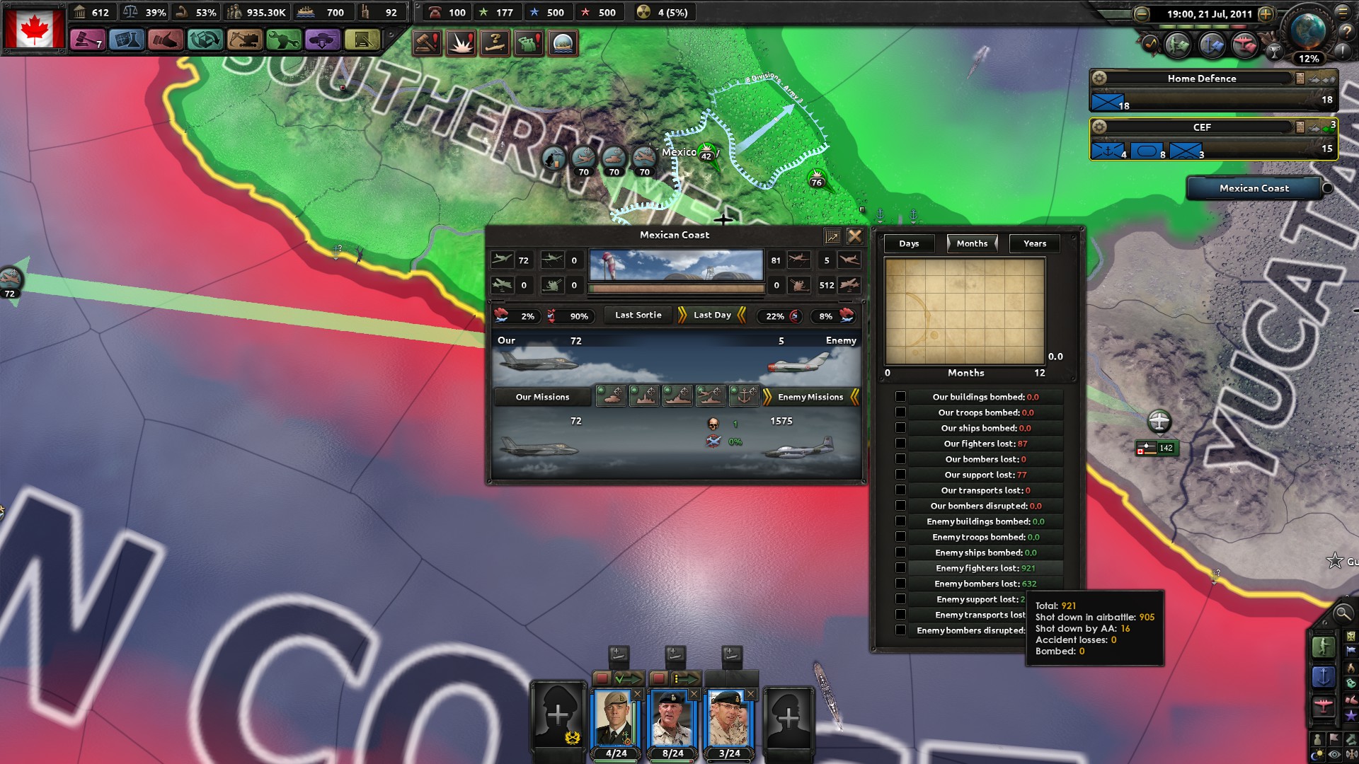 when you never bother to upgrade your fighters hoi4
