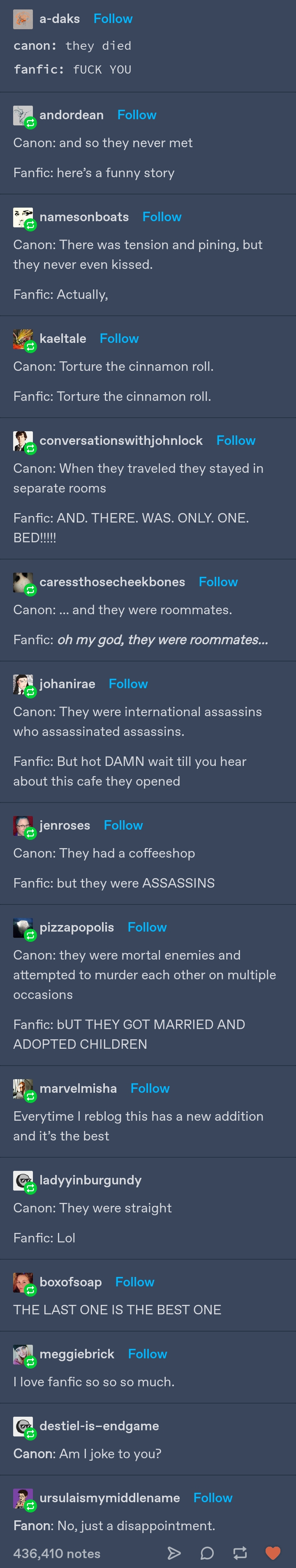 Canon vs Fanfic AO3