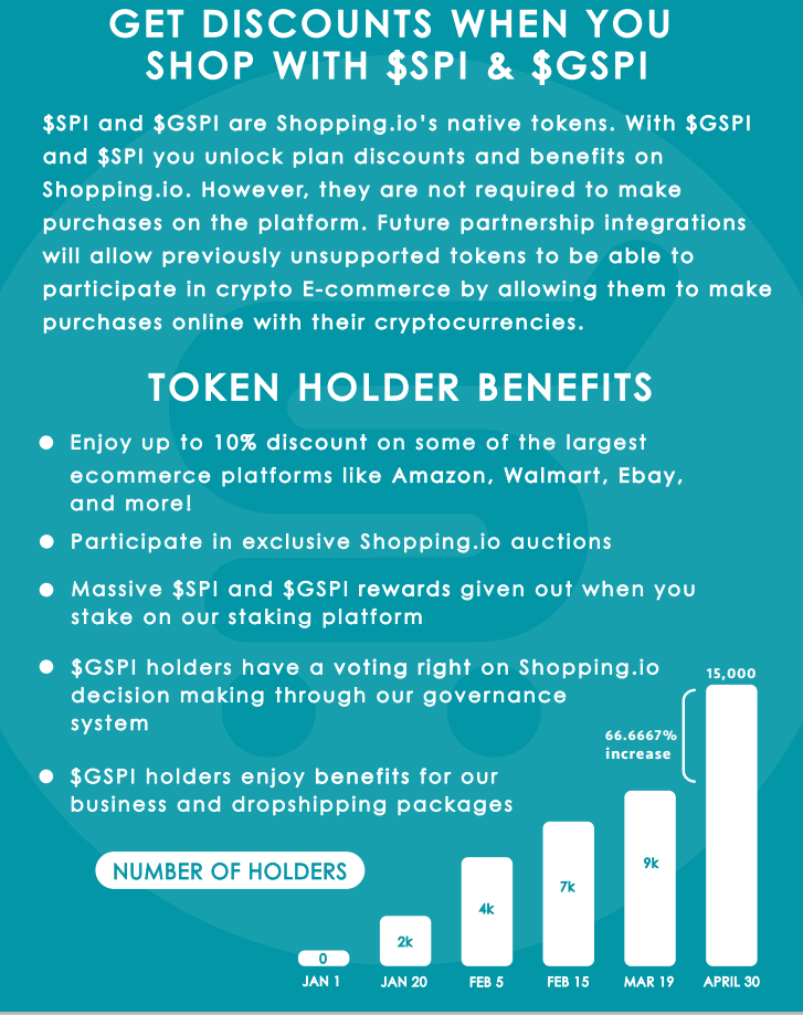 Is CoinBase Pay the only payment method for Shopping_io