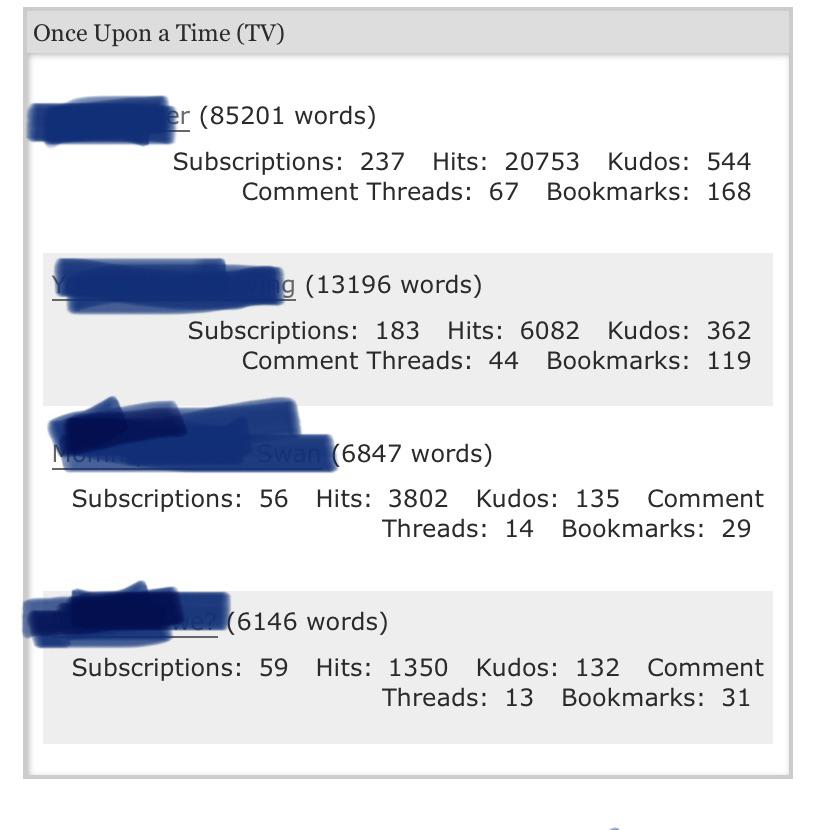 I’m so confused. When I go to statics it shows I have all these