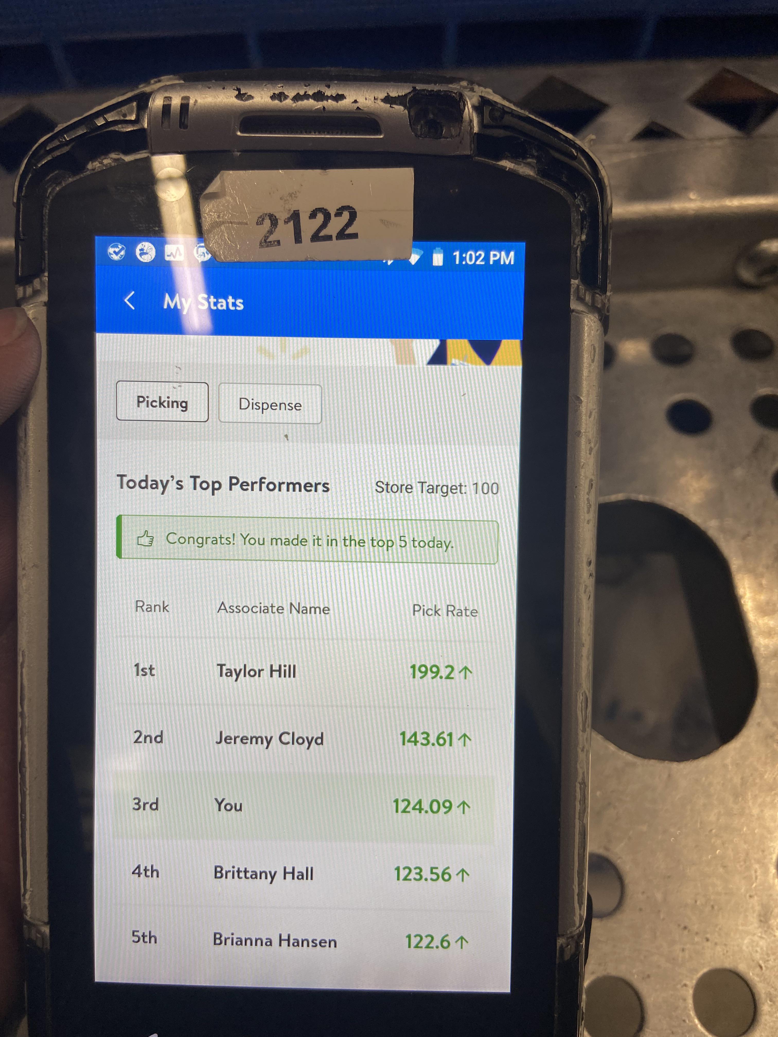 Things are already getting competitive with the new pick rate