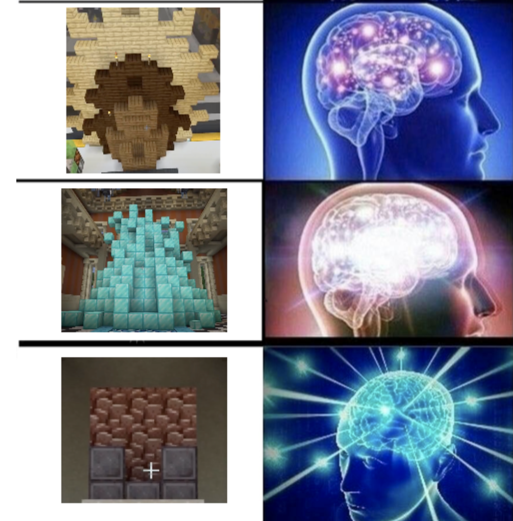 [Expanding Brain] Grian's chairs r/hermitcraftmemes