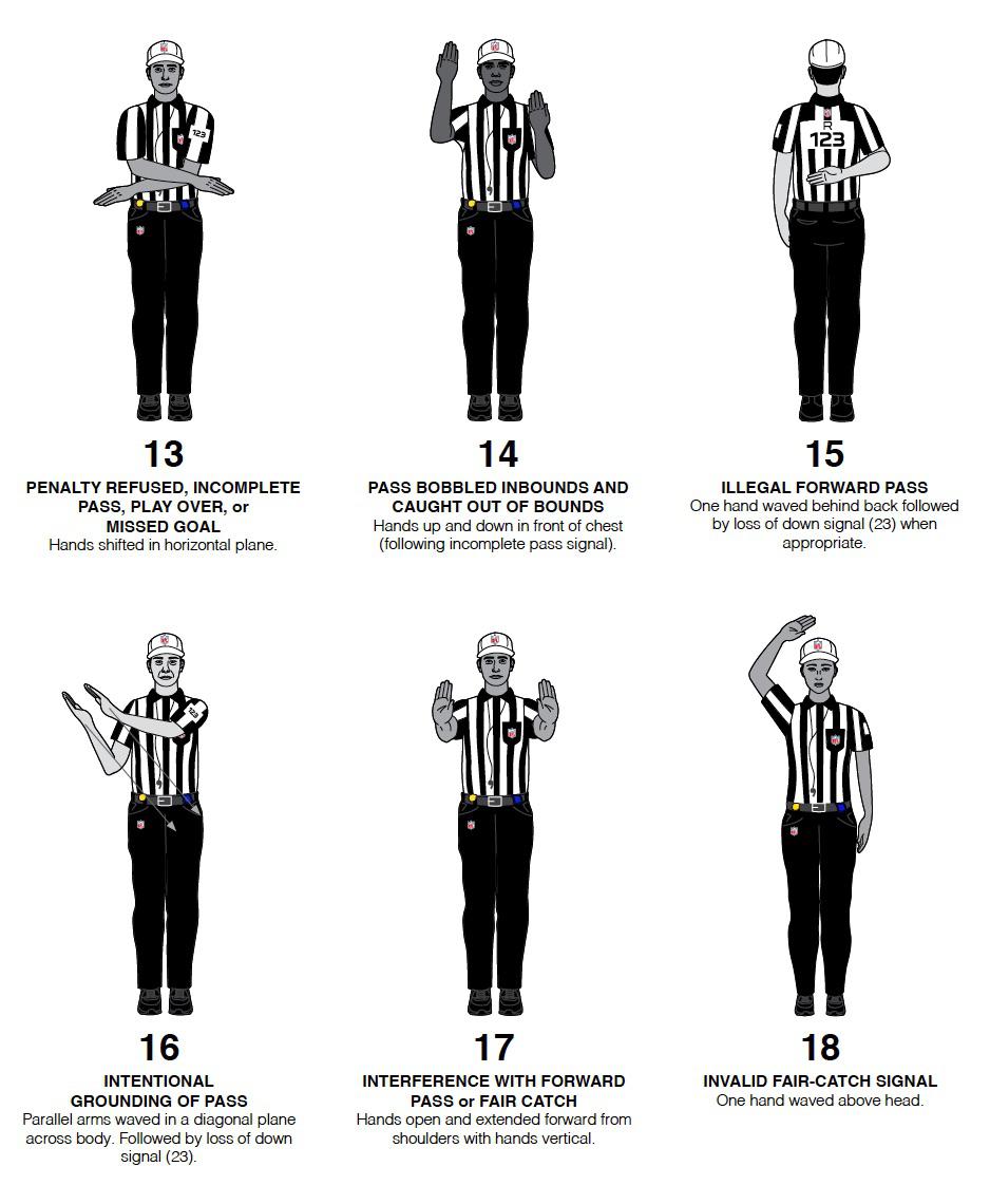 Football Hand Signals