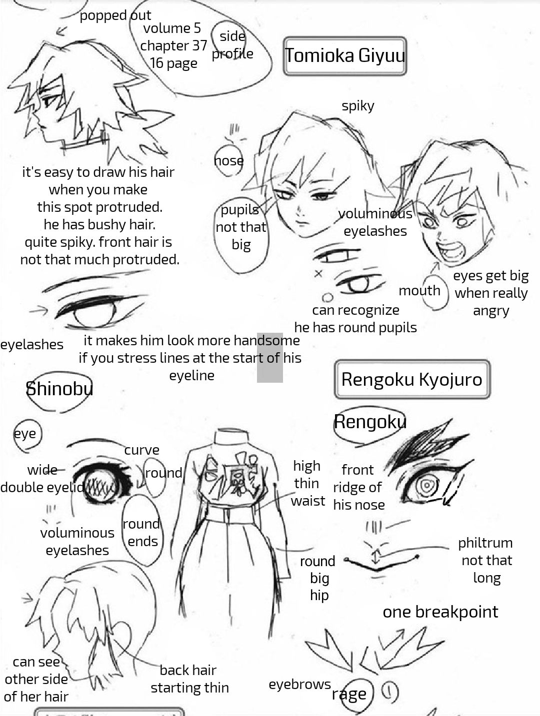 Databook Translation Drawing Guideline r/KimetsuNoYaiba