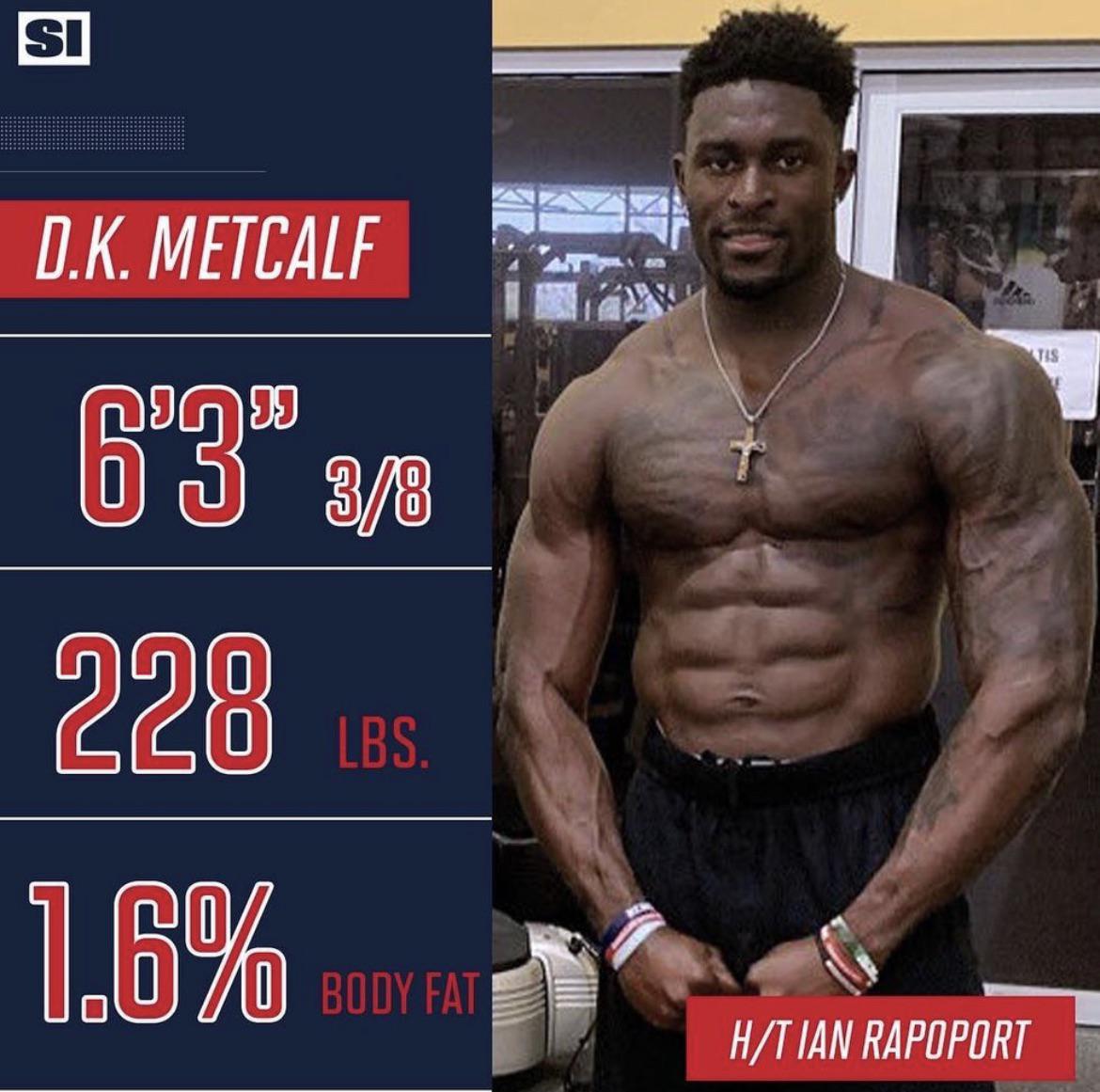 Wide receiver DK Metcalfe at age 21 prior to his rookie season r