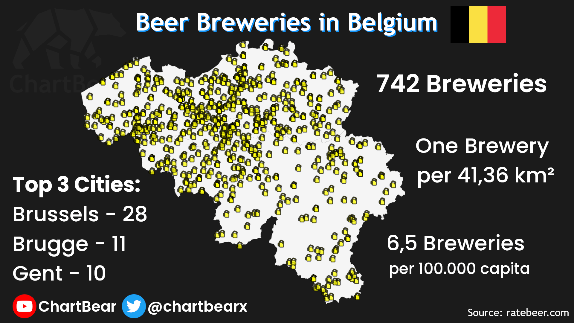 Breweries in Belgium r/belgium