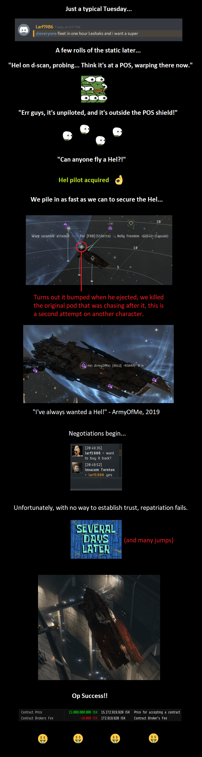 One Hel of a Heist a Pictorial Narrative r/Eve