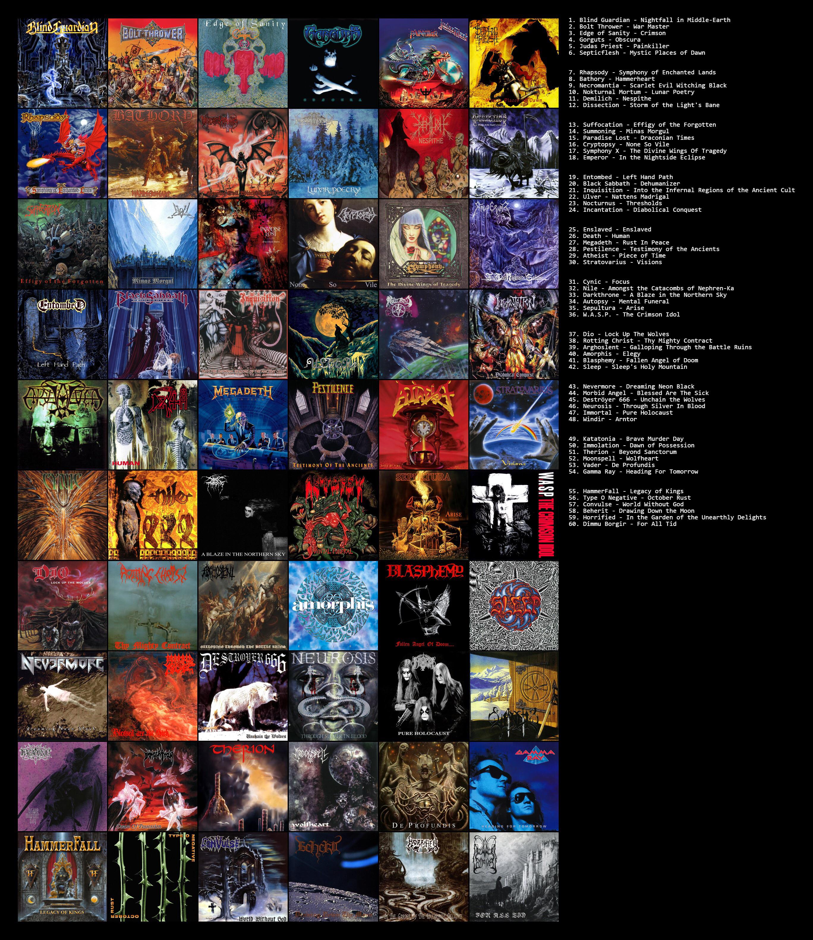 Best 90s metal albums lasopapump