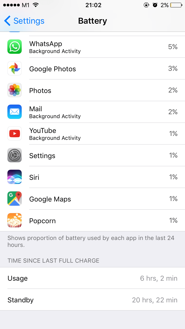Is this good battery life? (iPhone 6s) r/iphone