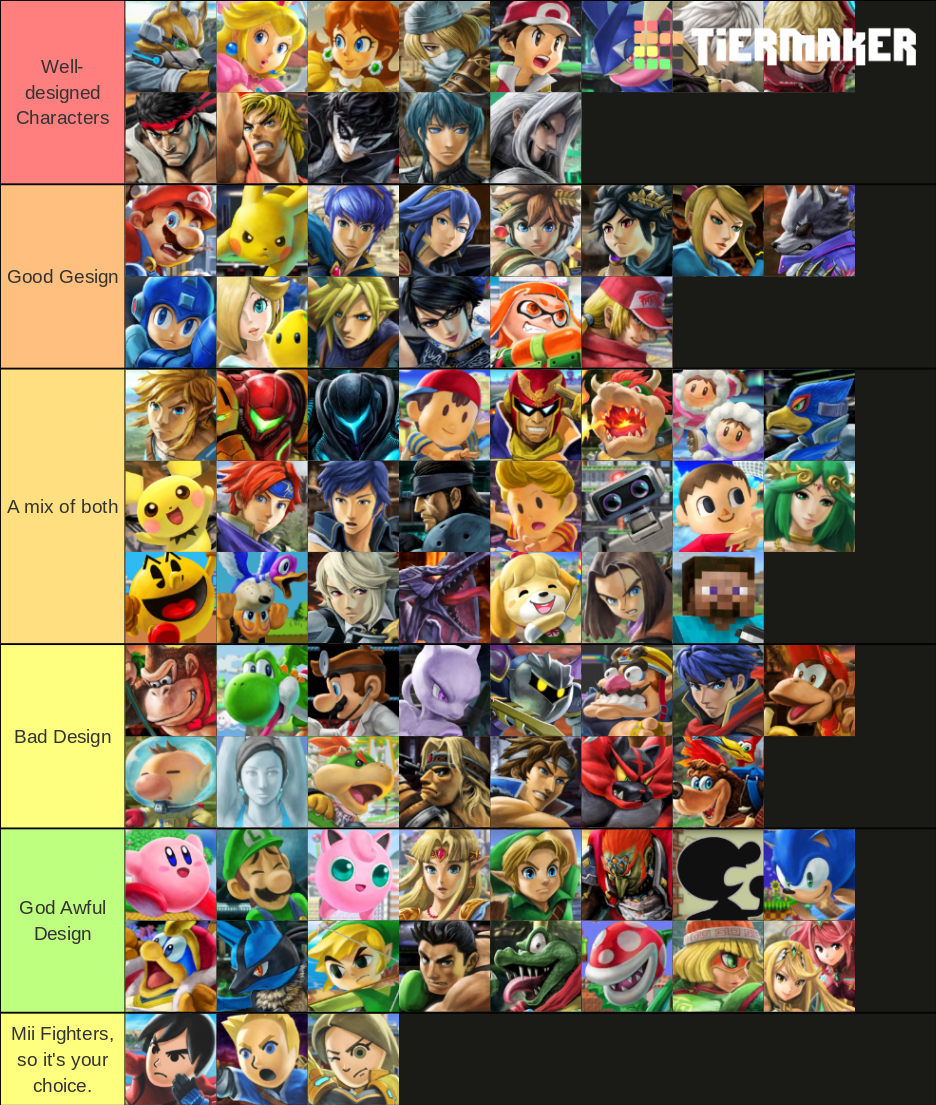 Smash Ultimate Character Design Tier List (Based on their overall