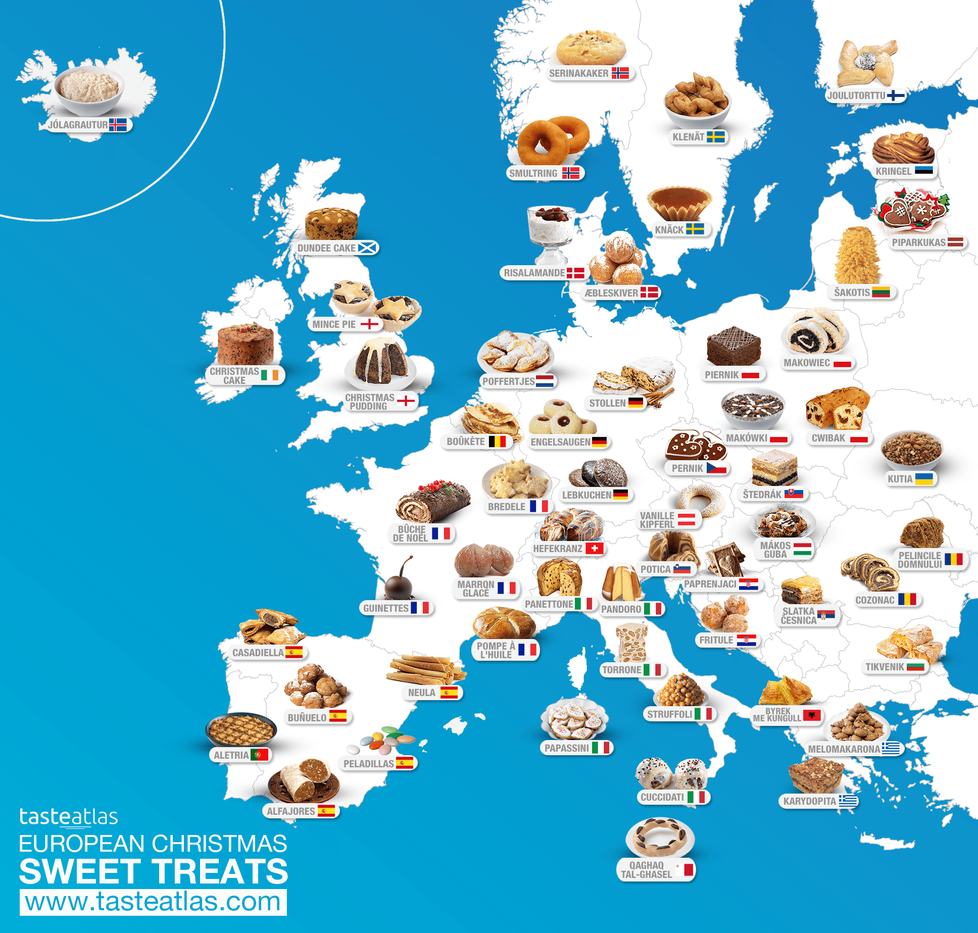 Traditional European Christmas desserts europe