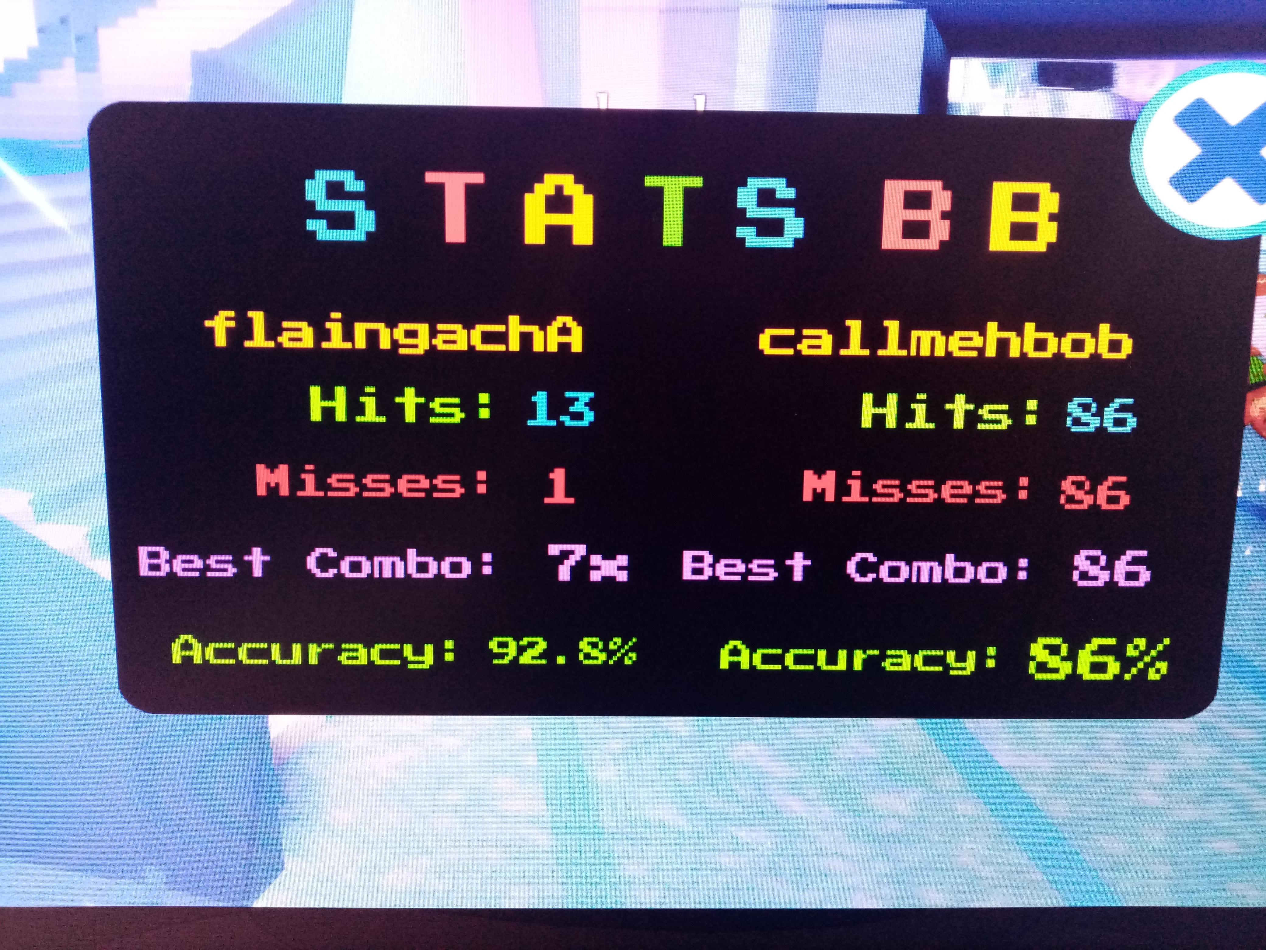 Ok what just happened? Call meh bob?! Nah im really confused r